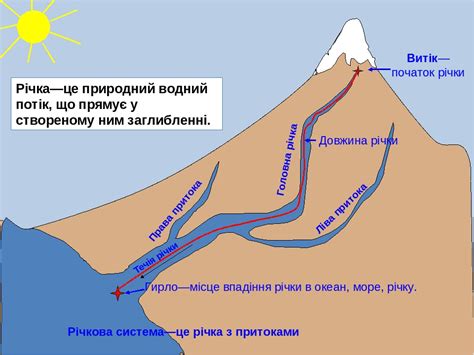 чому вододіл